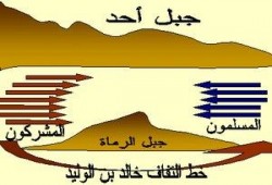 غزوة أحد.. الآيات والكرامات والمعجزات