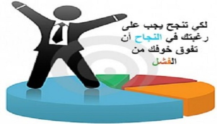 كيف تكون ناجحاً في حياتك (في 50 خطوة واثقة)