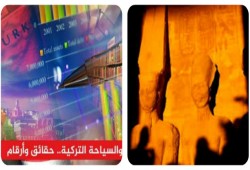 نجاح السياحة التركيه فى السنوات الأخيرة وبيع أبو الهول بمصر فى عهد الانقلاب