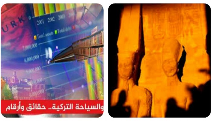 نجاح السياحة التركيه فى السنوات الأخيرة وبيع أبو الهول بمصر فى عهد الانقلاب