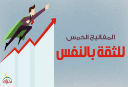 المفاتيح الخمس للثقة بالنفس