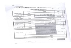 بالمستندات.. "كرانيش" شقة "وزير أوقاف السيسي" تكلفت 50 ألف جنيه على نفقة الوزارة