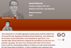 صحفي استقصائي: 21 شخصية مصرية وردت أسماؤها بوثائق بنما