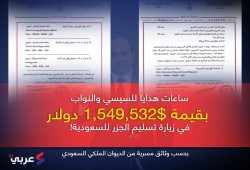عربي 21 : السيسي ونوابه تلقو عطايا بقيمة مليون ونصف دولار في اتفاقية تسليم الجزر (وثائق)