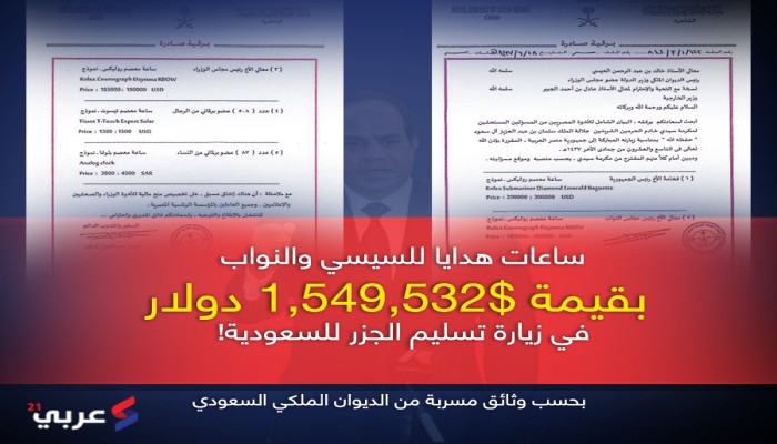 عربي 21 : السيسي ونوابه تلقو عطايا بقيمة مليون ونصف دولار في اتفاقية تسليم الجزر (وثائق)