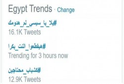 "يلا يا سيسي لم هدومك" يتصدر "تويتر" عشية مظاهرات 25 إبريل