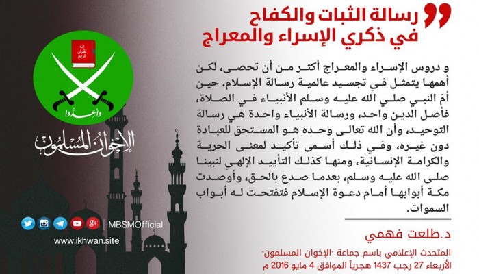 د. طلعت فهمي  يكتب رسالة الثبات والكفاح في ذكري الإسراء والمعراج