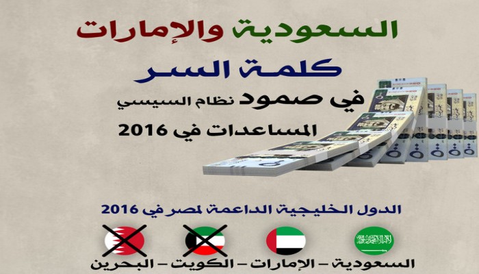 إنفوجرافيك: مساعدات الخليج كلمة السر لبقاء نظام الانقلابي عبد الفتاح السيسي