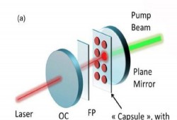 ليزر بواسطة طابعة !