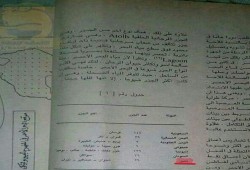 إثبات جديد .. كتاب الدراسات السعودي يؤكد "تيران وصنافير" مصرية