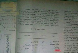 إثبات جديد .. كتاب الدراسات السعودي يؤكد "تيران وصنافير" مصرية