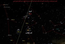 المريخ يظهر واضحا بالعين المجردة
