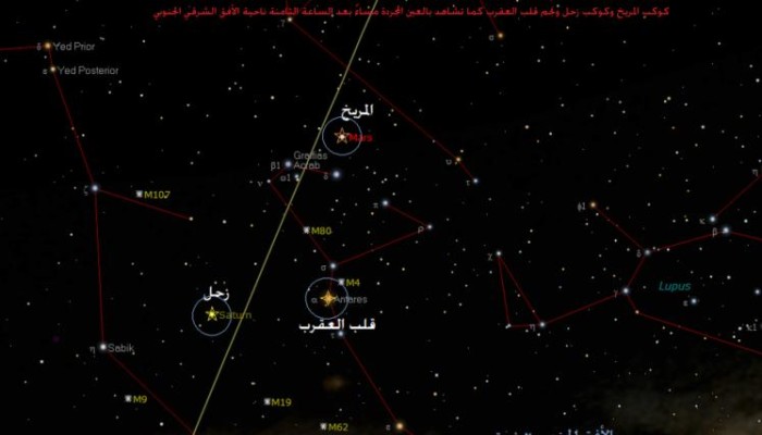 المريخ يظهر واضحا بالعين المجردة