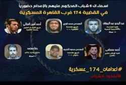 قضاء العسكر يحكم بإعدام 8 من رافضى الانقلاب في قضية "174 عسكرية"