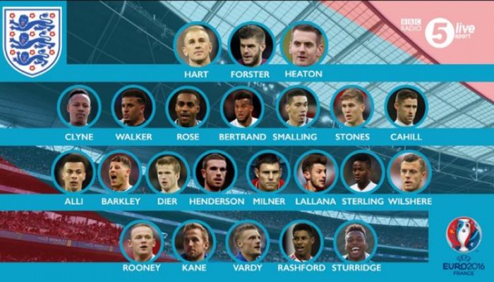 انجلترا تعلن القائمة النهائية ليورو 2016