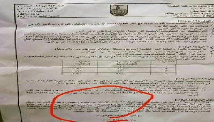 هندسة الإسكندرية في اختبارتها : "تيران وصنافير تتبعان السيادة المصرية"