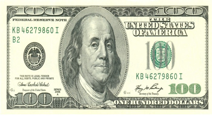 سعر الدولار اليوم فى السوق السوداء