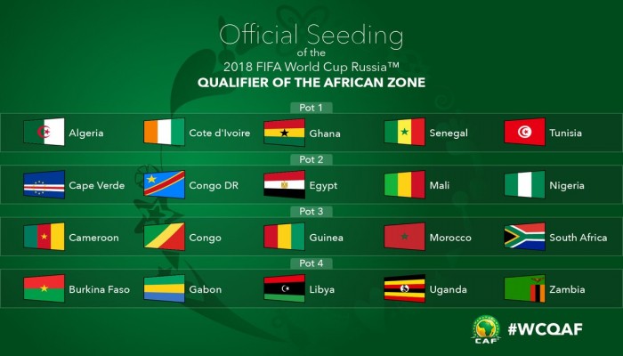 مفاجأة .. "فيفا" يتراجع عن تصنيف منتخبات أفريقيا ويعلن عن موعد جديد