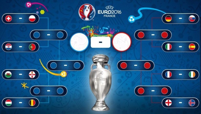 يورو 2016: ننشر مواجهات ثمن النهائي