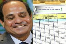 50% من الزيادة فى أجور الموازنة الجديدة من نصيب الضباط والقضاة