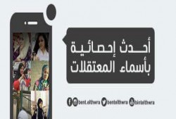 ننشر آخر تحديث بأسماء المعتقلات في سجون السيسي