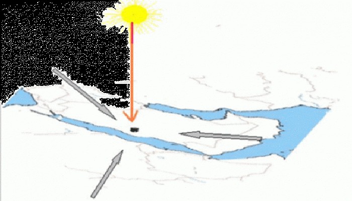تعامد شمس الجمعة على الكعبة يسهل تحديد القبلة بدقة في جميع أنحاء العالم