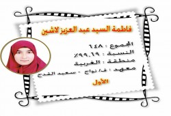 بالأسماء.. تعرف على أوائل الثانوية الأزهرية