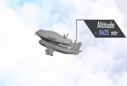 إيرباص تبتكر طائرات ثورية قد تنحي الأقمار الصناعية