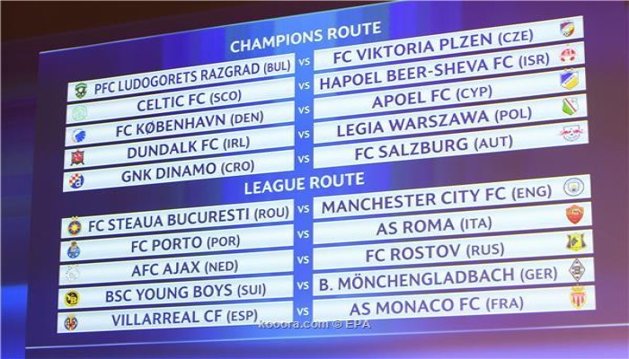 قرعة تصفيات دوري أبطال أوروبا : مواجهة قوية لروما