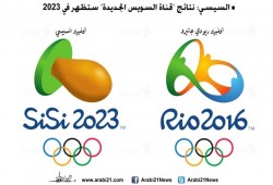 كاريكاتير: أولمبياد السيسي 2023!