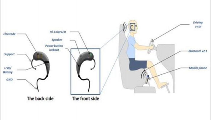 جزائري يبتكر خوارزمية لتصنيف حركات العين