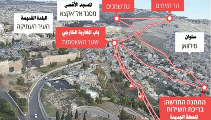 مخطط صهيوني لإقامة "تلفريك" في قلب سلوان وحول الأقصى