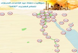 تعرف إلى مواعيد صلاة العيد بجميع محافظات مصر