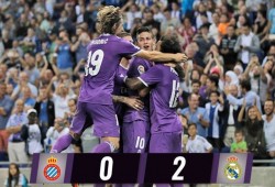 بدون نجميه رونالدو وبيل .. الريال يهزم إسبانيول بثنائية (فيديو)