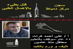 تدهورت الحالة الصحية للمعتقل على كرات بمحبسه بسجن مركز دمياط