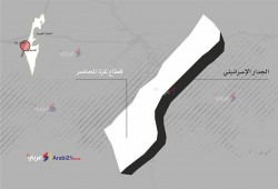 سلطات الانقلاب تشيّد جدارا أسمنتيا لتأمين حدود الجانب الصهيونى وتشديد حصار غزة