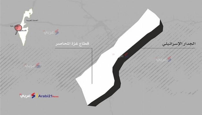 سلطات الانقلاب تشيّد جدارا أسمنتيا لتأمين حدود الجانب الصهيونى وتشديد حصار غزة