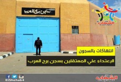 استغاثة من المعتقلين بسجن برج العرب بالإسكندرية لوقف الإعتدائات التي تقوم بها إدارة السجن