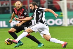 كلاسيكو إيطاليا .. يوفينتوس يسقط في سان سيرو للمرة الثانية في الدوري