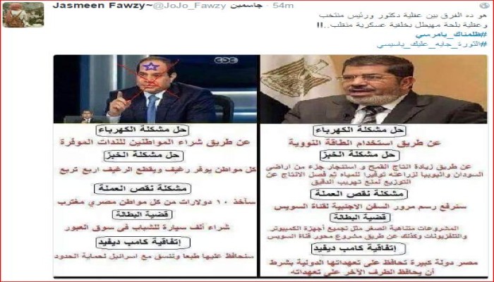 "ظلمناك يا مرسي" يجتاح تويتر.. ونشطاء: الشعب يحيي صمود الرئيس