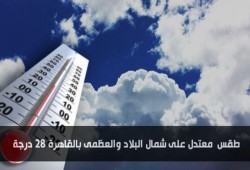 طقس اليوم معتدل على شمال البلاد.. والعظمى بالقاهرة 28 درجة