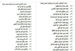 بالأسماء : ترحيل 248 معتقل من سجن برج العرب .. وفتح الزيارة