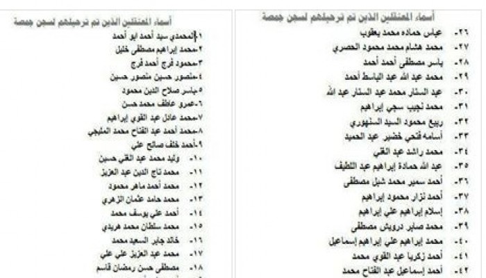 بالأسماء : ترحيل 248 معتقل من سجن برج العرب .. وفتح الزيارة