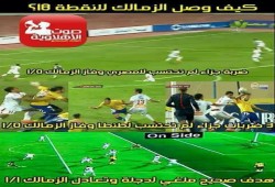 جدل بمواقع التواصل بعد "ضربة جزاء" المقاصة .. وإعلام السيسي "يشعل الأزمة"