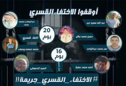 قوات أمن الإنقلاب تخفي 12 مواطناً قسرياً بالشرقية ومخاوف علي حياتهم