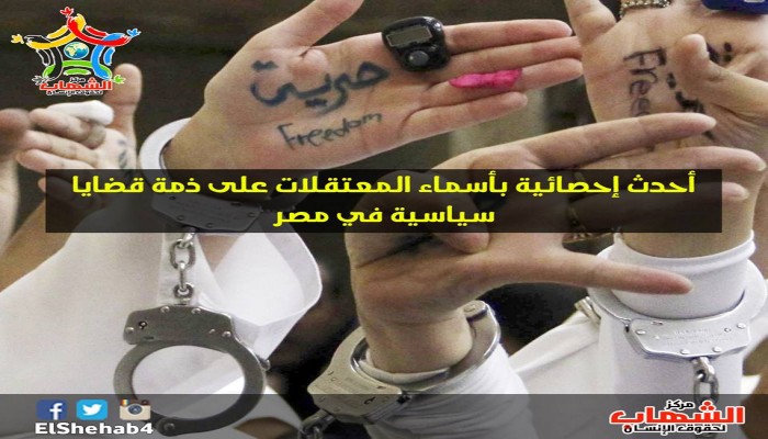 أحدث إحصائية بأسماء المعتقلات على ذمة قضايا سياسية في  مصر
