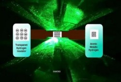 التليجراف: علماء أمريكيين يحولون غاز الهيدروجين إلى معدن