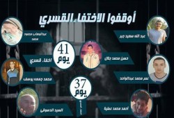 لليوم 41 .. أمن الإنقلاب يواصل إخفاء 7 من شباب ههيا بالشرقية