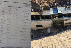 "إنديان إكسبريس": مصر ضمن أسوأ دول العالم في معدلات الحوادث