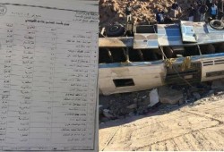"إنديان إكسبريس": مصر ضمن أسوأ دول العالم في معدلات الحوادث